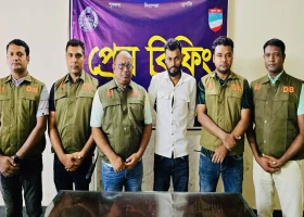 দক্ষিণ-পশ্চিম