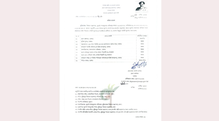 জুলাই যোদ্ধাদের তালিকা যাচাইয়ে যশোরে কমিটি পুনর্গঠন