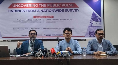 ‘আওয়ামী লীগের ৪৮% ভোট পাবে বিএনপি’