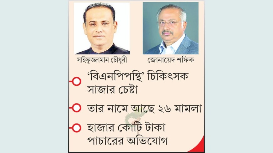 পতিত ভূমিমন্ত্রীর ব্যবসা সামলাতে দেশে ফিরছেন ডা. জোনায়েদ