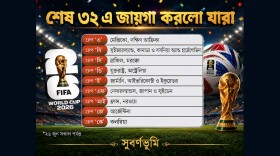 খেলাধুলা