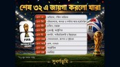 শেষ বত্রিশে যারা উঠলো, যারা বাদ পড়লো