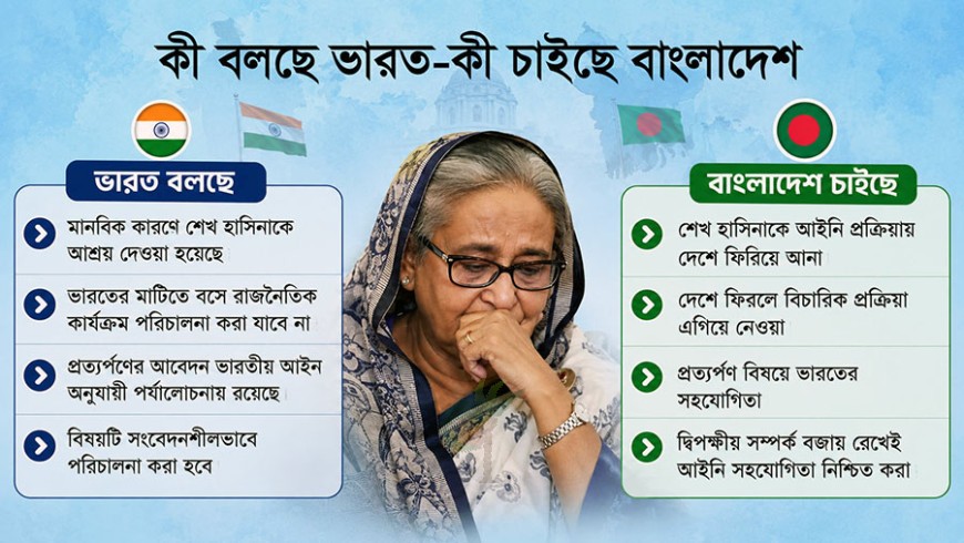 ভারতে বসে চলবে না হাসিনার রাজনীতি