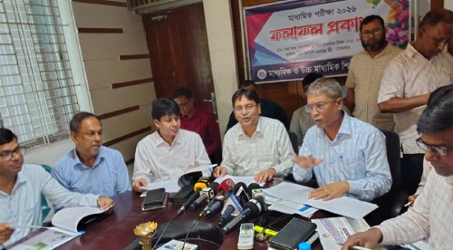 যশোর বোর্ডে এসএসসিতে পাসের হার ৬৬.২৭