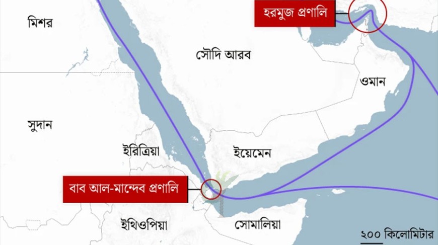 সৌদি সামরিক জোটে বাংলাদেশ: লাভ ও ঝুঁকি কতটা
