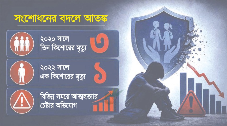 সংশোধনের বদলে আতঙ্ক!