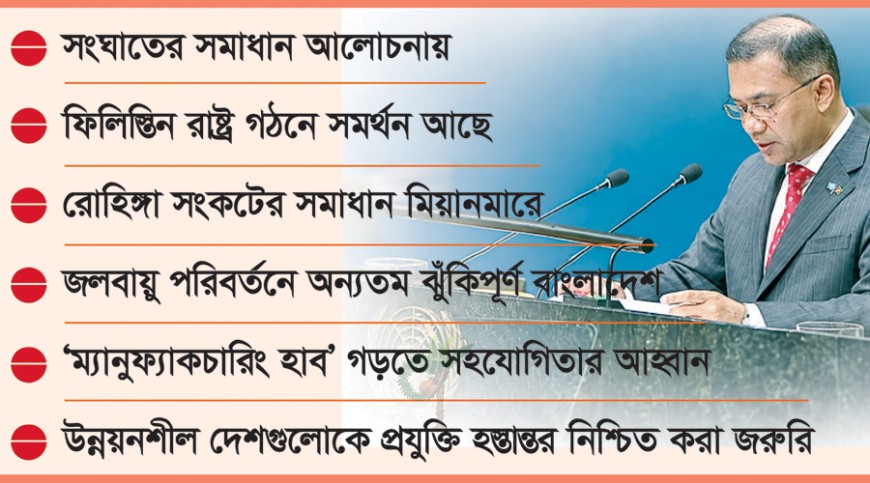 জাতিসংঘে বাংলাদেশের কণ্ঠস্বর: হানাহানি নয়, শান্তিময় বিশ্ব চাই